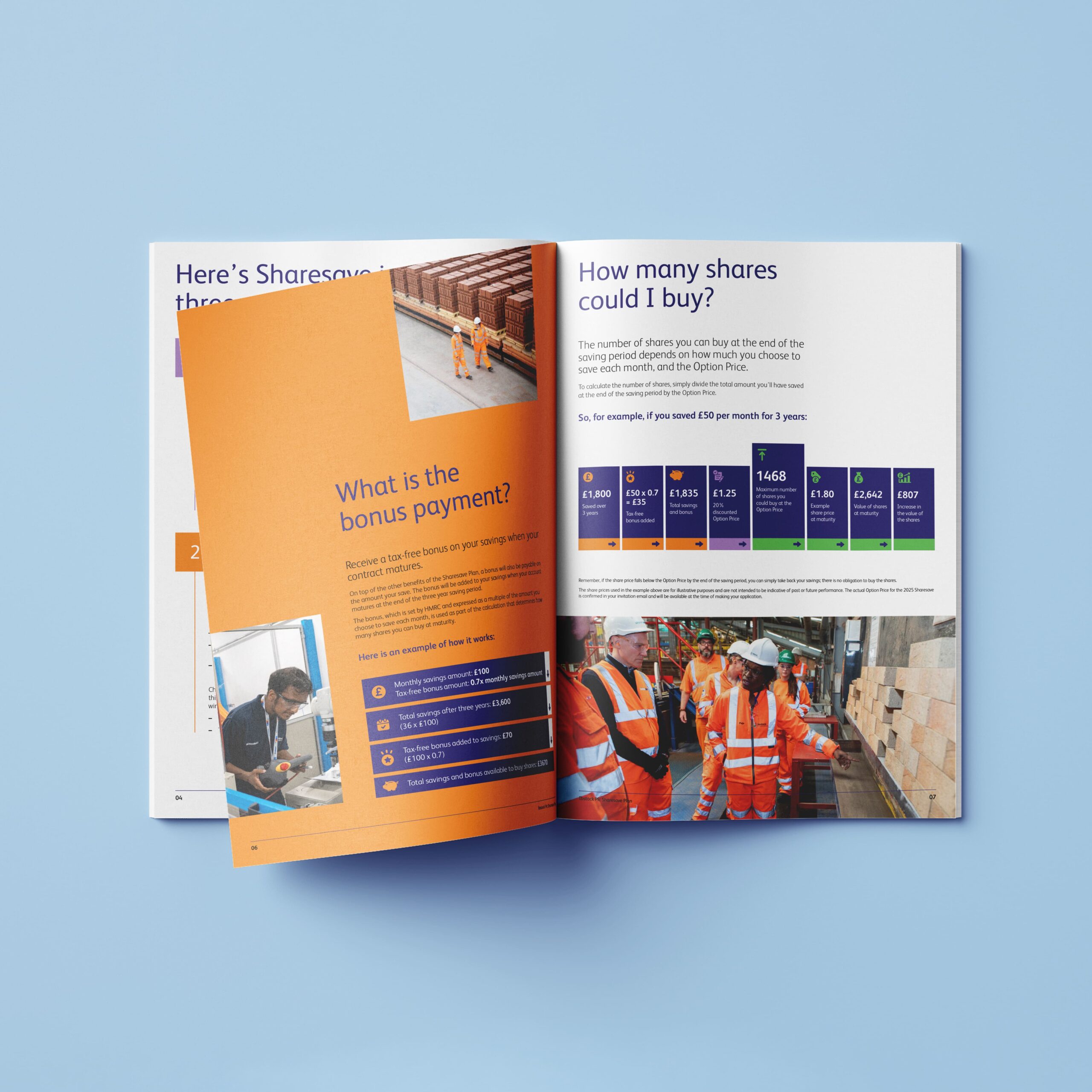 Ibstock Sharesave Brochure inside spread with infographics